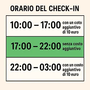 Airport Jackson Loft Catania